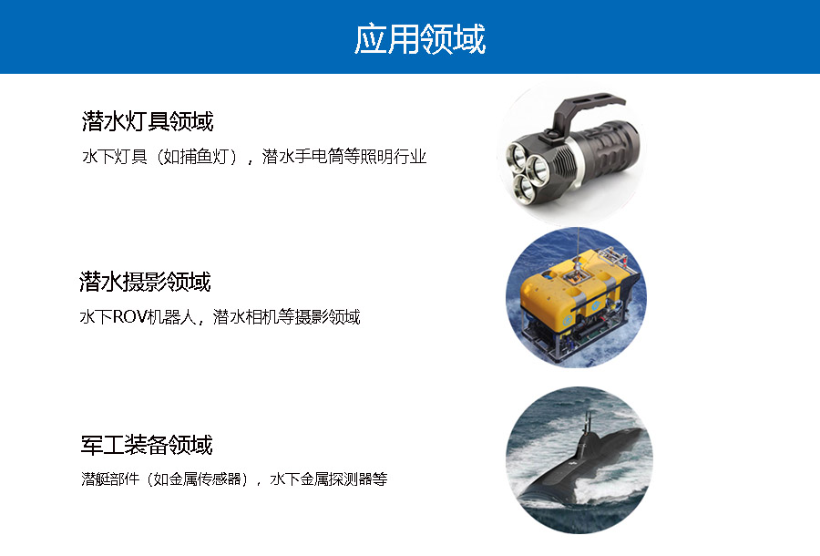 1645165003327727.jpg yingyong.jpg